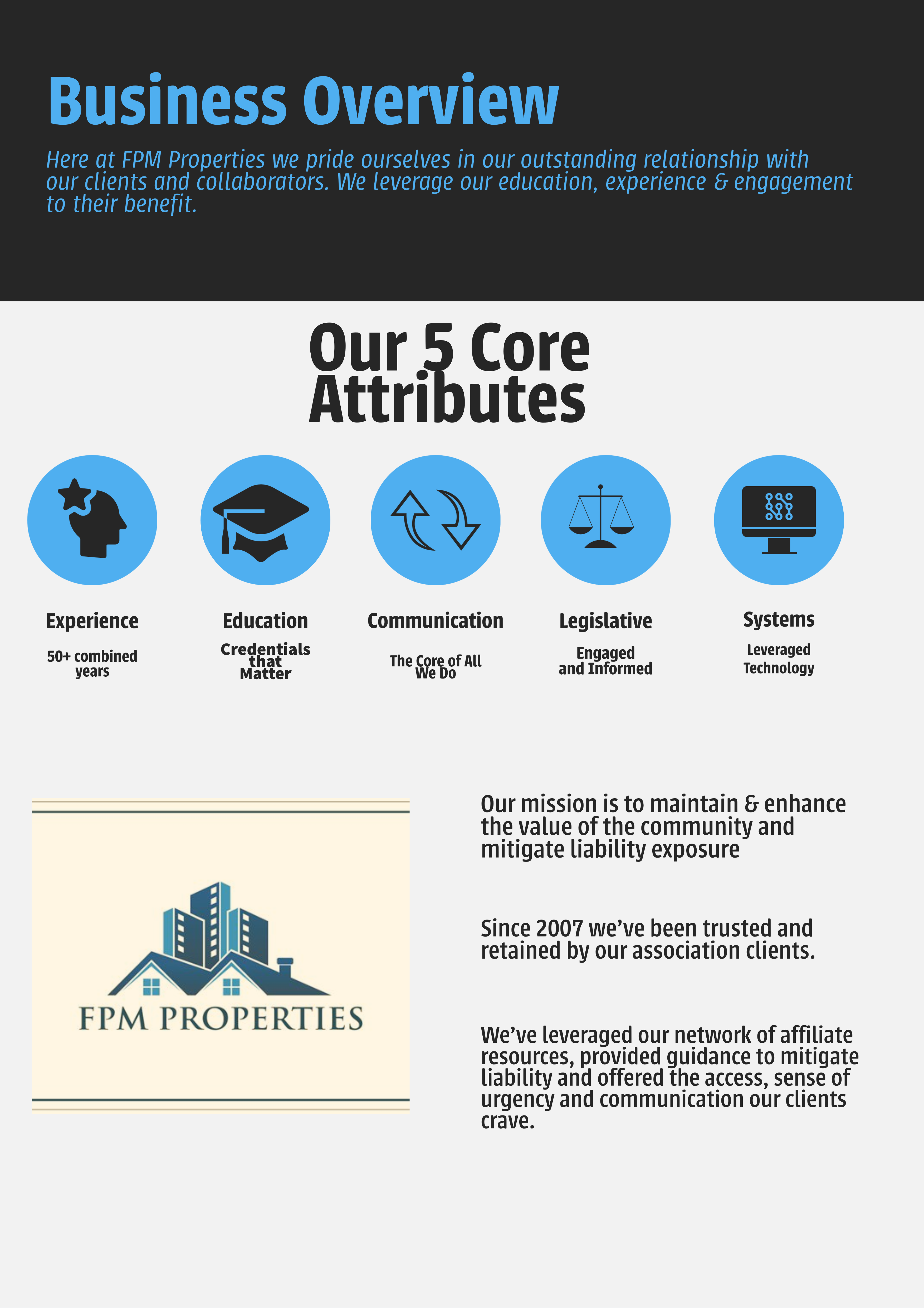Associations What We Offer